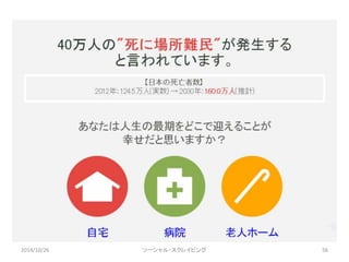 2014/10/26 ソーシャル・スクレイピング56 
 