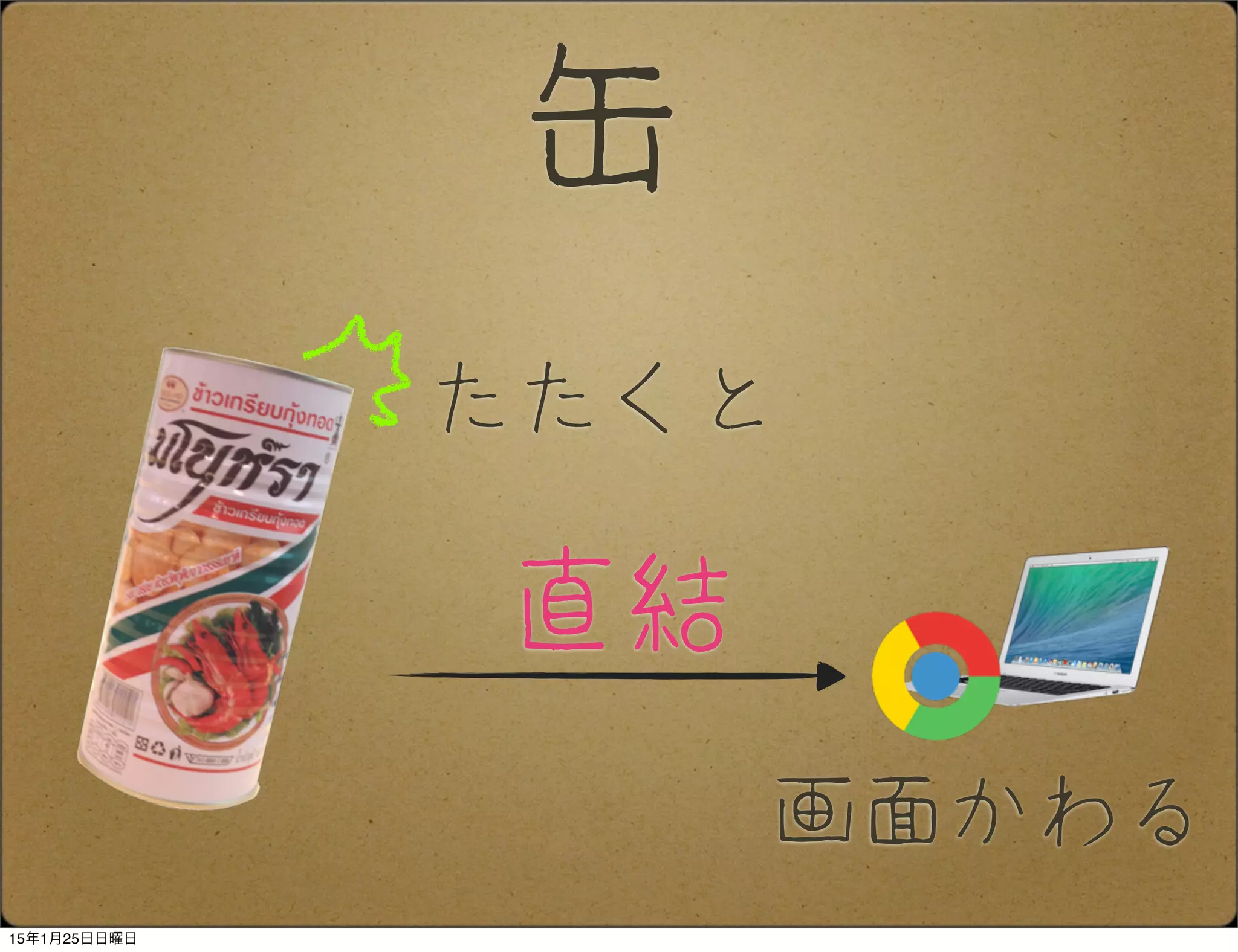 缶
たたくと
画面かわる
直結
15年1月25日日曜日
 