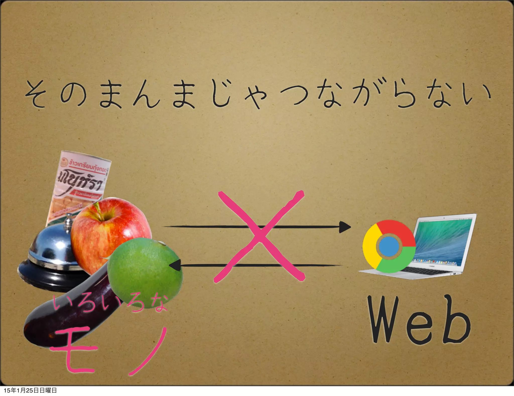 そのまんまじゃつながらない
いろいろな
モノ Web
×
15年1月25日日曜日
 