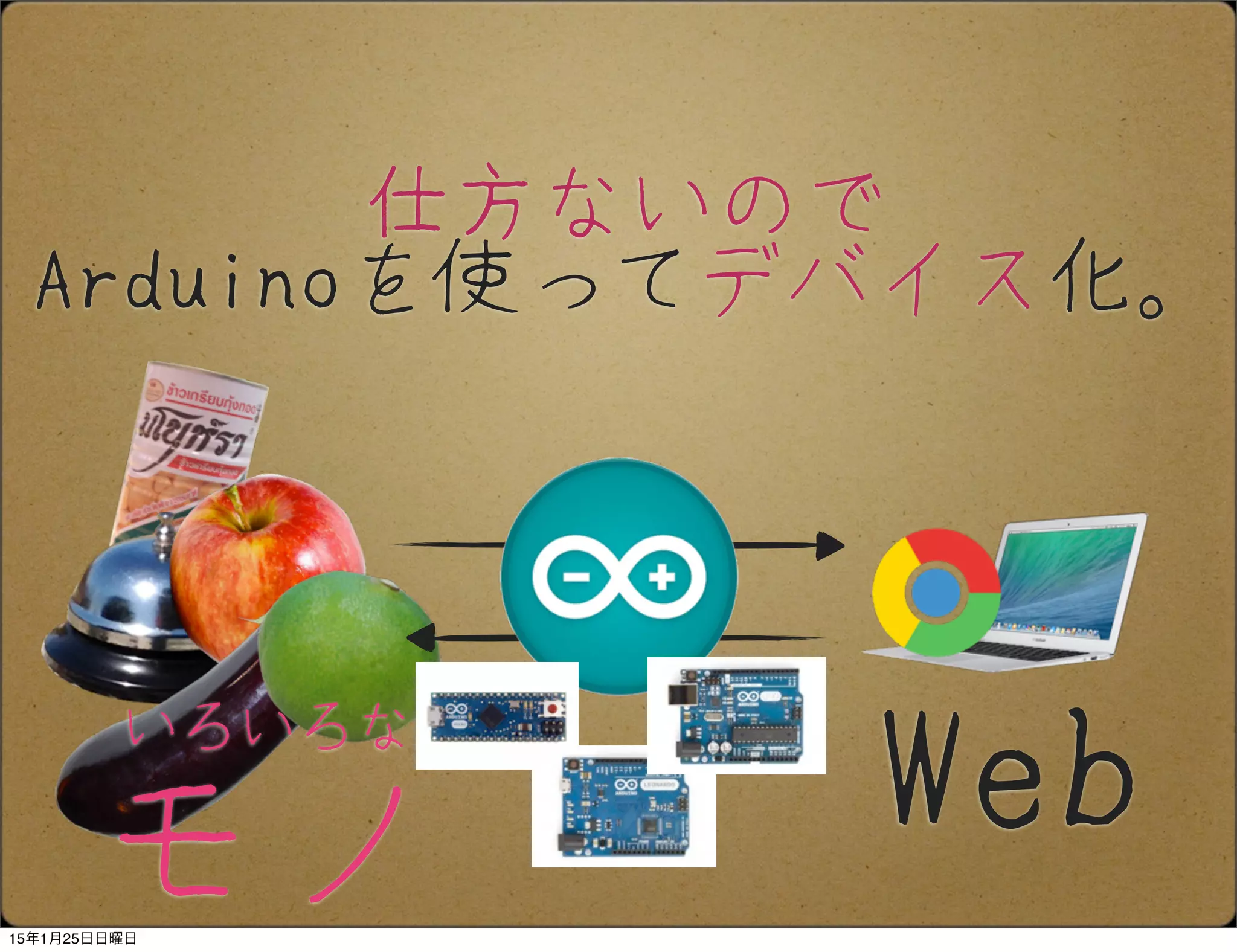仕方ないので
Arduinoを使ってデバイス化。
いろいろな
モノ Web
15年1月25日日曜日
 