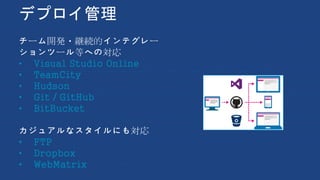 デプロイ管理
チーム開発・継続的インテグレー
ションツール等への対応
• Visual Studio Online
• TeamCity
• Hudson
• Git / GitHub
• BitBucket
カジュアルなスタイルにも対応
• FTP
• Dropbox
• WebMatrix
 