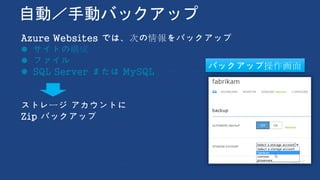 自動／手動バックアップ
Azure Websites では、次の情報をバックアップ
 サイトの構成
 ファイル
 SQL Server または MySQL
ストレージ アカウントに
Zip バックアップ
バックアップ操作画面
 