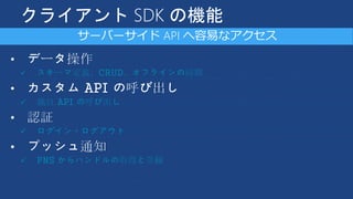 クライアント SDK の機能
• データ操作
 スキーマ定義、CRUD、オフラインの同期
• カスタム API の呼び出し
 独自 API の呼び出し
• 認証
 ログイン・ログアウト
• プッシュ通知
 PNS からハンドルの取得と登録
サーバーサイド API へ容易なアクセス
 
