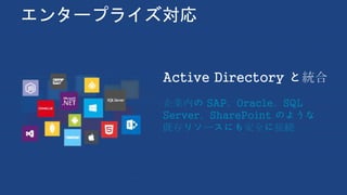 エンタープライズ対応
Active Directory と統合
企業内の SAP、Oracle、SQL
Server、SharePoint のような
既存リソースにも安全に接続
 