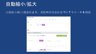 自動縮小/拡大
自動縮小/拡大機能により、実際の使用量に基づいてリソースを増減
 