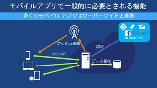 モバイルアプリで一般的に必要とされる機能
Web API
プッシュ通知
データ操作
認証
多くのモバイル アプリはサーバーサイドと連携
 