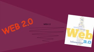 WEB 1.0
 
