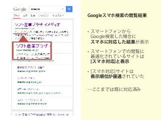 Googleスマホ検索の閲覧結果
• スマートフォンから
Google検索した場合に
スマホに対応した結果が表示
• スマートフォンでの閲覧に
最適化されているサイトは
[スマホ対応]と表示
• [スマホ対応]サイトは
表示順位が優遇されていた
…ここまでは既に対応済み
 
