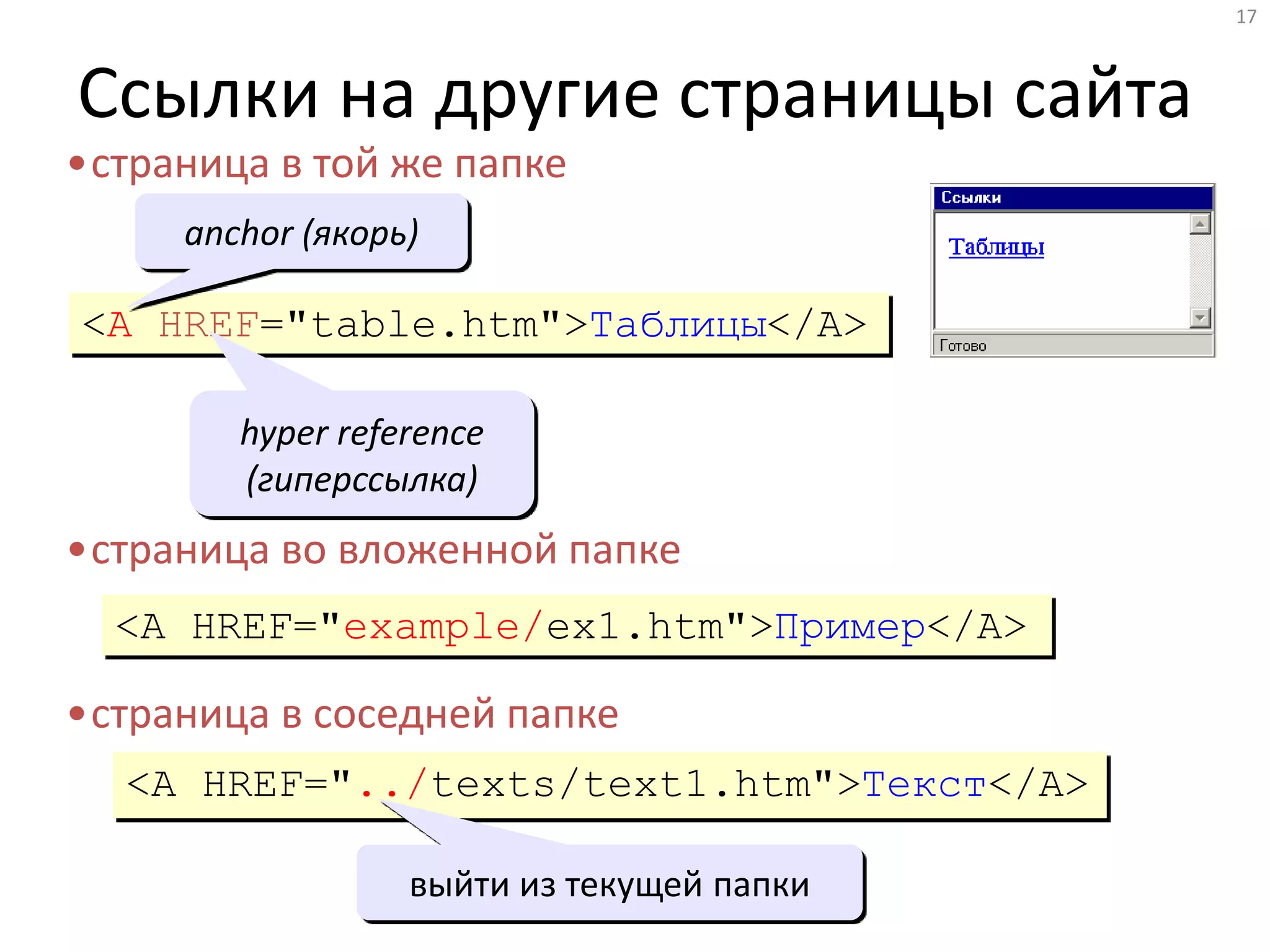 17
Ссылки на другие страницы сайта
<A HREF="table.htm">Таблицы</A>
•страница в той же папке
anchor (якорь)
hyper reference
(гиперссылка)
•страница во вложенной папке
<A HREF="example/ex1.htm">Пример</A>
•страница в соседней папке
<A HREF="../texts/text1.htm">Текст</A>
выйти из текущей папки
 
