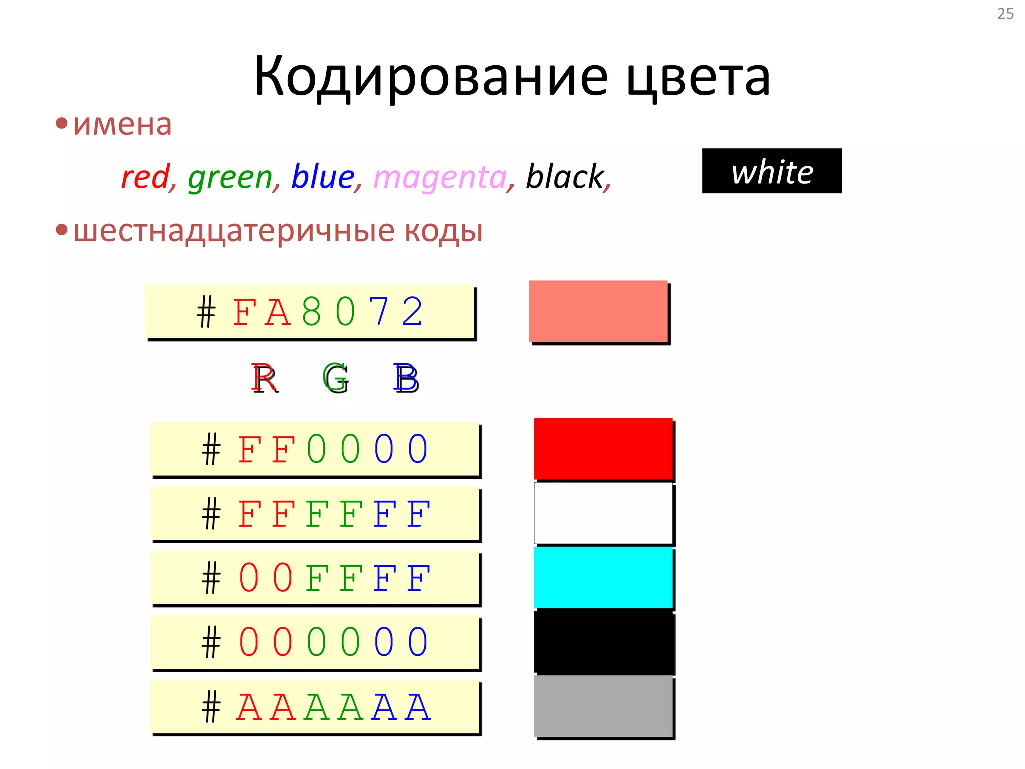 25
Кодирование цвета
•имена
red, green, blue, magenta, black,
•шестнадцатеричные коды
white
# FA8072
R G B
# FF0000
# FFFFFF
# 00FFFF
# 000000
# AAAAAA
 
