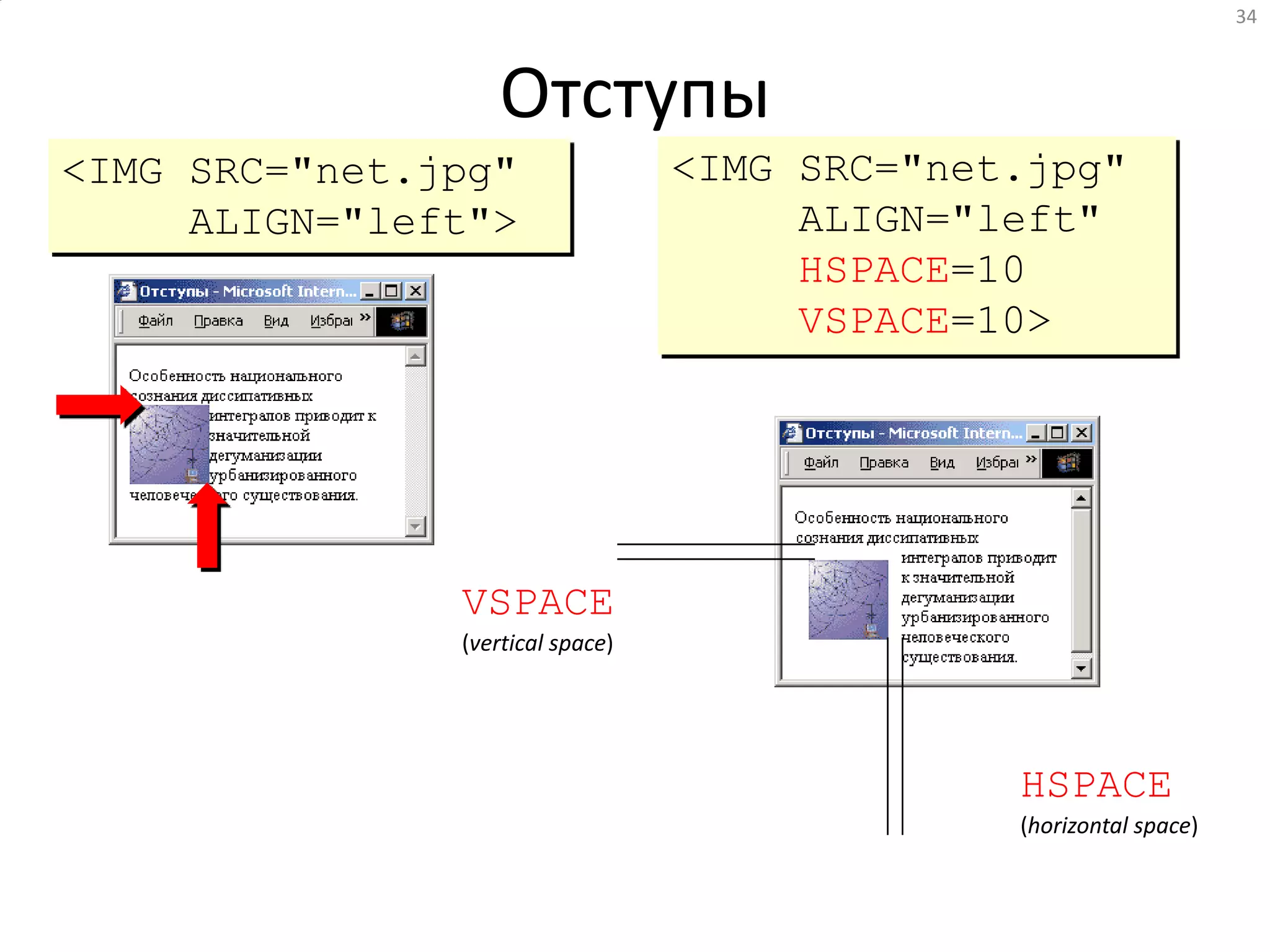 34
Отступы
<IMG SRC="net.jpg"
ALIGN="left">
<IMG SRC="net.jpg"
ALIGN="left"
HSPACE=10
VSPACE=10>
VSPACE
(vertical space)
HSPACE
(horizontal space)
 