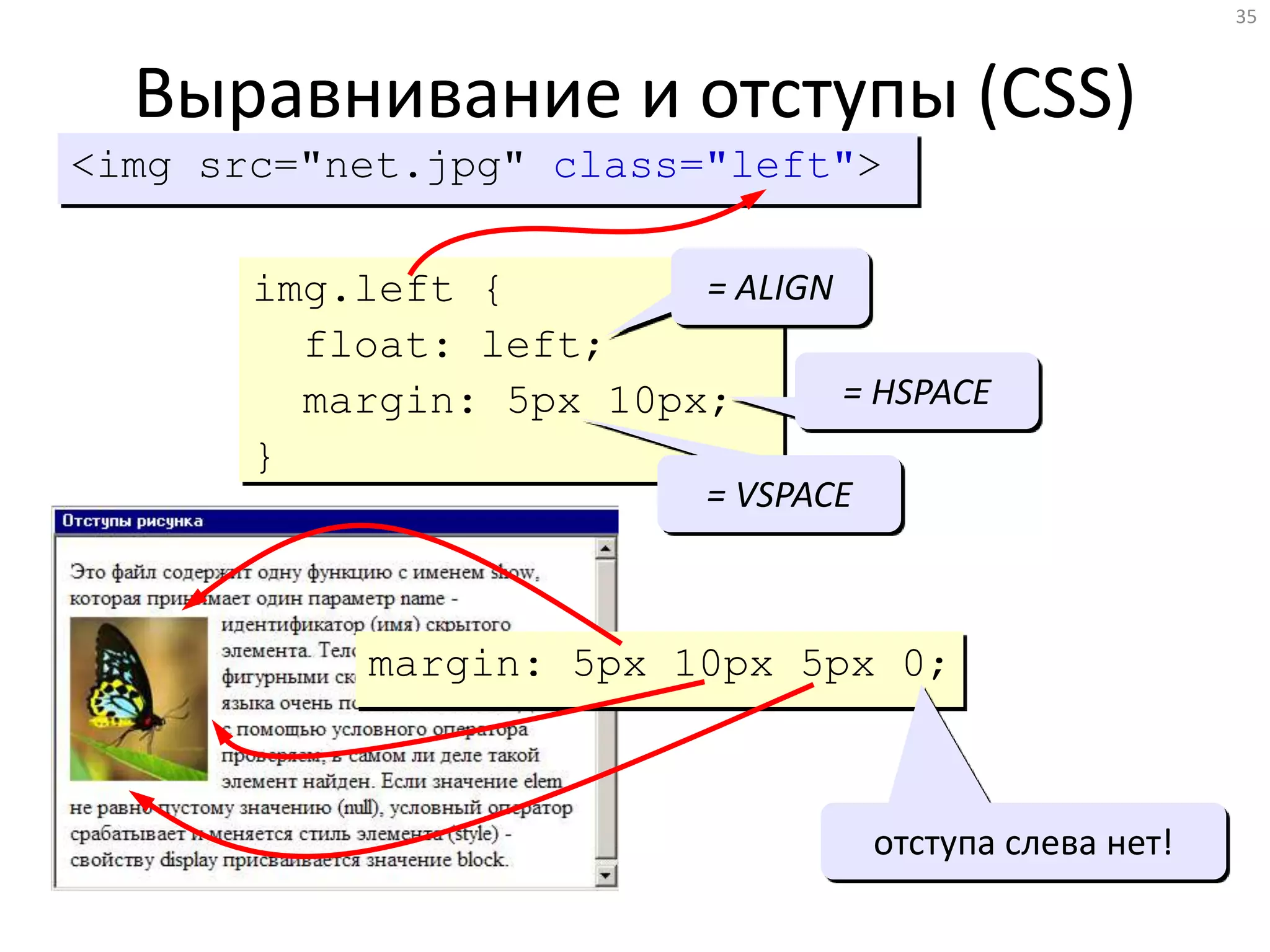35
Выравнивание и отступы (CSS)
<img src="net.jpg" class="left">
img.left {
float: left;
margin: 5px 10px;
}
= VSPACE
= HSPACE
= ALIGN
margin: 5px 10px 5px 0;
отступа слева нет!
 