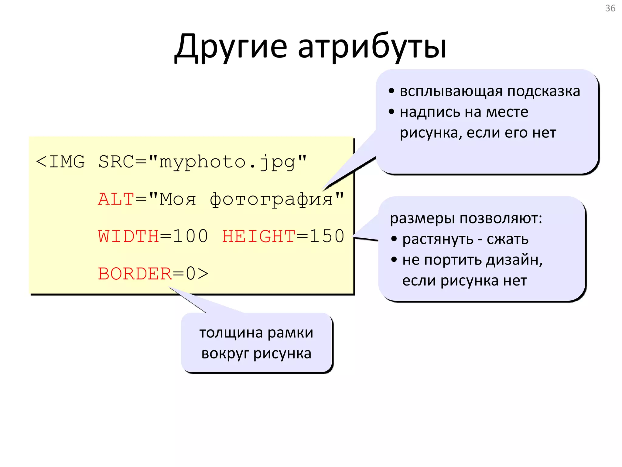 36
Другие атрибуты
<IMG SRC="myphoto.jpg"
ALT="Моя фотография"
WIDTH=100 HEIGHT=150
BORDER=0>
• всплывающая подсказка
• надпись на месте
рисунка, если его нет
размеры позволяют:
• растянуть - сжать
• не портить дизайн,
если рисунка нет
толщина рамки
вокруг рисунка
 