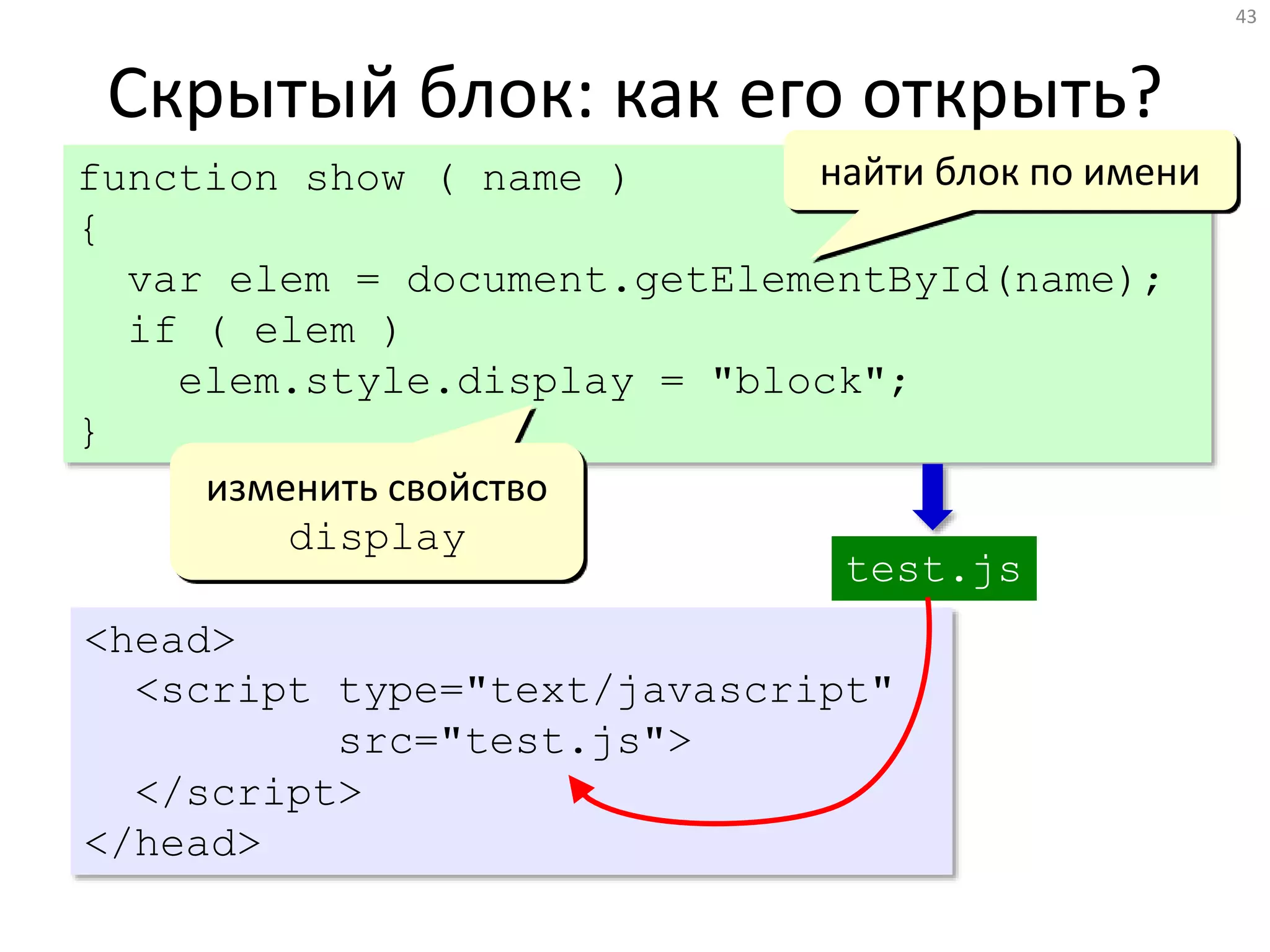 Скрытый блок: как его открыть?
43
function show ( name )
{
var elem = document.getElementById(name);
if ( elem )
elem.style.display = "block";
}
<head>
<script type="text/javascript"
src="test.js">
</script>
</head>
test.js
найти блок по имени
изменить свойство
display
 