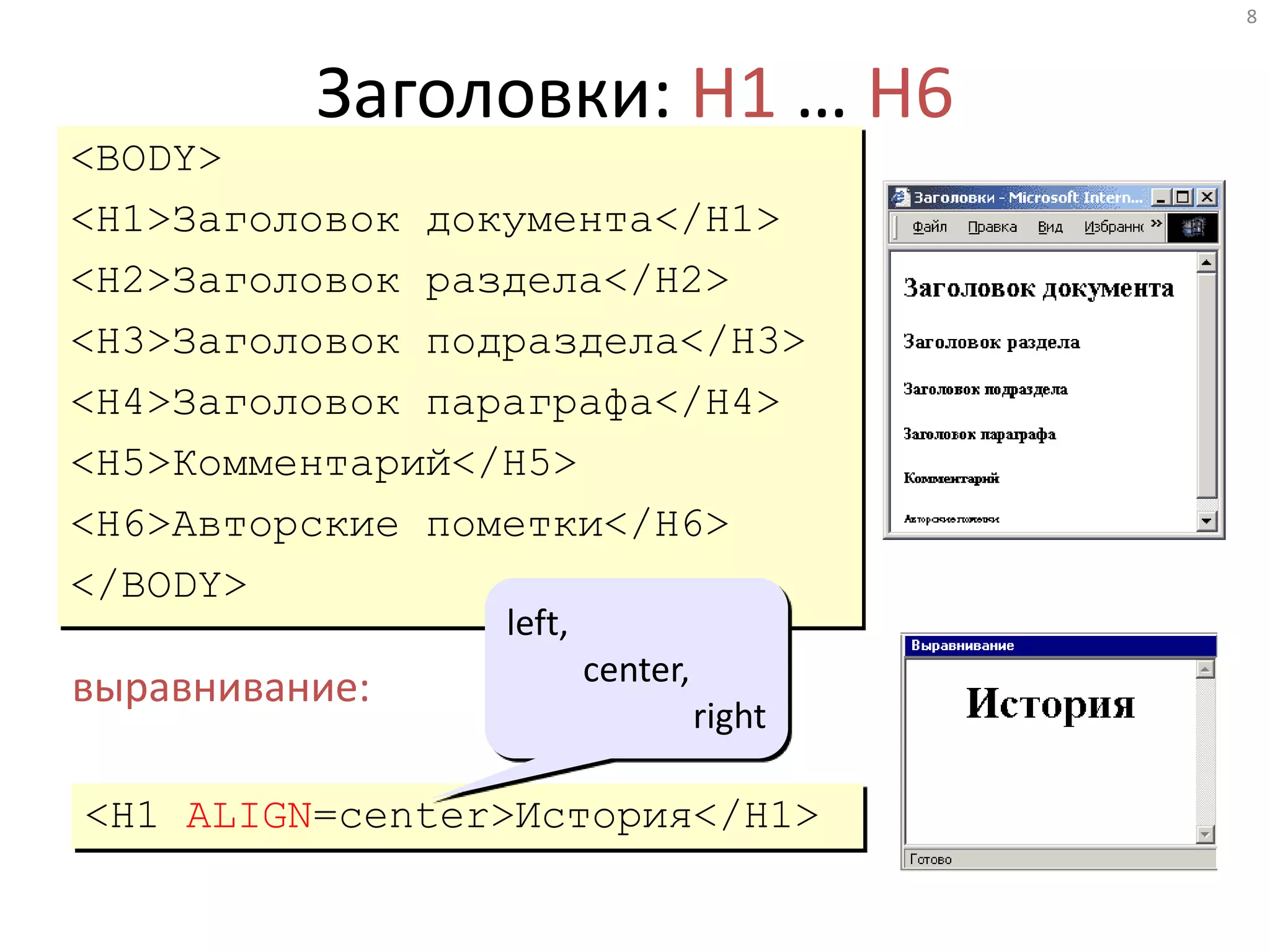 8
Заголовки: H1 … H6
<BODY>
<H1>Заголовок документа</H1>
<H2>Заголовок раздела</H2>
<H3>Заголовок подраздела</H3>
<H4>Заголовок параграфа</H4>
<H5>Комментарий</H5>
<H6>Авторские пометки</H6>
</BODY>
выравнивание:
<H1 ALIGN=center>История</H1>
left,
center,
right
 