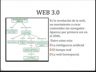 WEB 3.0
Es la revolución de la web,
un movimiento a crear
contenidos sin navegador .
Aparece por primera vez en
el 2006.
Entre estos esta:
0 La inteligencia artificial
0 El tiempo real
0 La web Geoespacial.
 