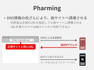 Pharming
• DNS情報の改ざんにより、偽サイトへ誘導させる
利用者は正規のURLを指定しても偽サイトに誘導される
URLを見ただけでは偽サイトだと判別できない
ログインのリクエスト
ユーザ名=abc & パスワード=123
正規サイトと同じURL
偽
DNSによる名前解決
偽のIPアドレス
 