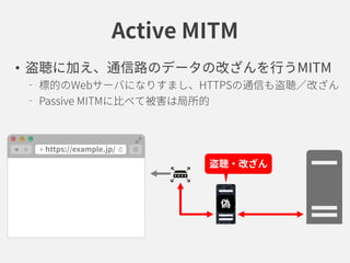 Active MITM
• 盗聴に加え、通信路のデータの改ざんを行うMITM
標的のWebサーバになりすまし、HTTPSの通信も盗聴／改ざん
Passive MITMに比べて被害は局所的
https://example.jp/
盗聴・改ざん
 