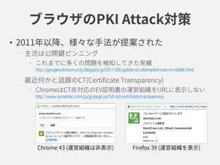 ブラウザのPKI Attack対策
• 2011年以降、様々な手法が提案された
主流は公開鍵ピンニング
これまでに多くの問題を検知してきた実績
http://googleonlinesecurity.blogspot.jp/2011/08/update-on-attempted-man-in-middle.html
最近何かと話題のCT(Certificate Transparency)
ChromeはCT非対応のEV証明書の運営組織をURLに表示しない
http://www.symantec.com/ja/jp/page.jsp?id=ssl-certificate-transparency
Chrome 43 (運営組織は非表示) Firefox 39 (運営組織を表示)
 