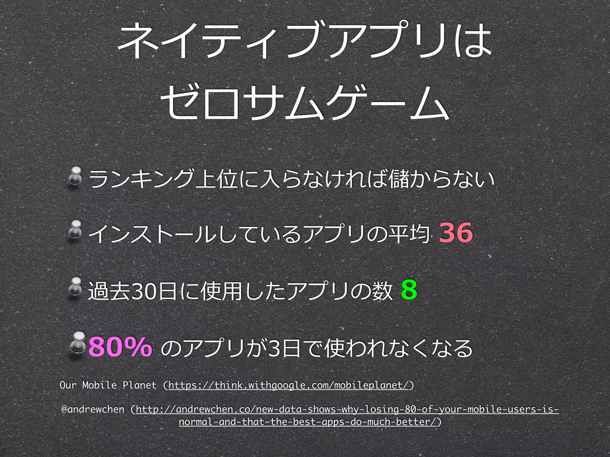 ランキング上位に⼊入らなければ儲からない  
インストールしているアプリの平均  36  
過去30⽇日に使⽤用したアプリの数  8  
80%  のアプリが3⽇日で使われなくなる
@andrewchen (http://andrewchen.co/new-data-shows-why-losing-80-of-your-mobile-users-is-
normal-and-that-the-best-apps-do-much-better/)
Our Mobile Planet (https://think.withgoogle.com/mobileplanet/)
ネイティブアプリは  
ゼロサムゲーム
 