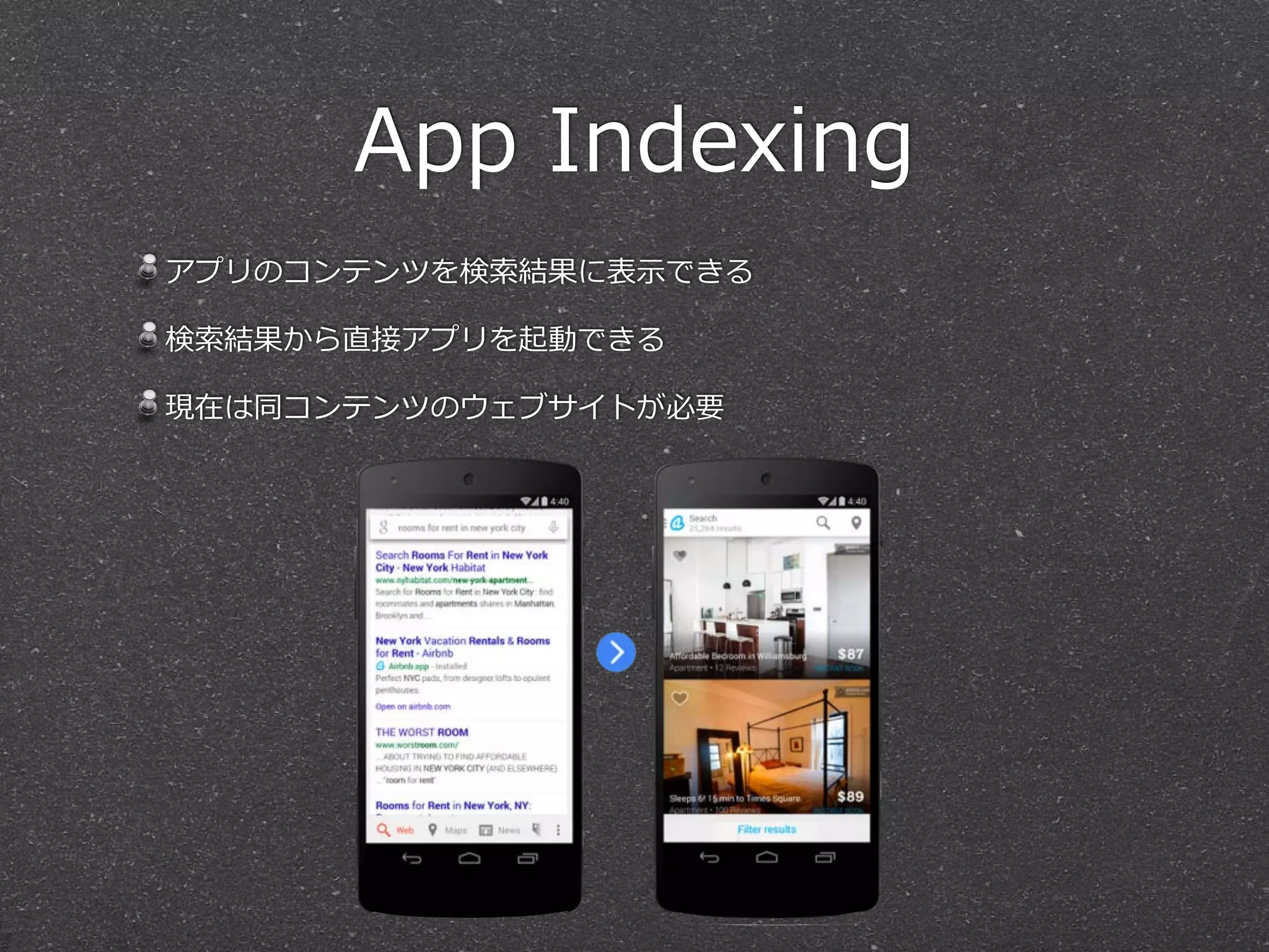 App  Indexing
アプリのコンテンツを検索索結果に表⽰示できる  
検索索結果から直接アプリを起動できる  
現在は同コンテンツのウェブサイトが必要
 