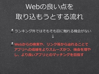 Webの良良い点を  
取り込もうとする流流れ
ランキング外ではそもそも⽬目に触れる機会がない 
↓  
Webからの検索索や、リンク等から辿れることで
アプリへの導線をよりスムーズかつ、機会を増や
し、より良良いアプリとのマッチングを⽬目指す
 