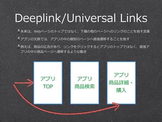 Deeplink/Universal  Links
本来は、Webページのトップではなく、下層の他のページへのリンクのことを指す⾔言葉葉  
アプリの⽂文脈では、アプリの中の個別のページへ直接遷移することを指す  
例例えば、商品の広告があり、リンクをクリックするとアプリのトップではなく、直接ア
プリの中の商品ページへ遷移するような動き
アプリ  
TOP
アプリ  
商品検索索
アプリ  
商品詳細・
購⼊入
 