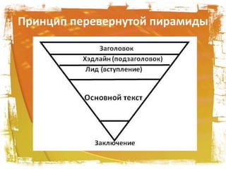 Принцип перевернутой пирамиды
 