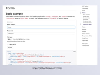 http://getbootstrap.com/css/
 