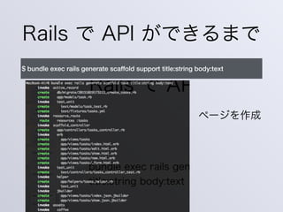 Rails で API ができるまで
$ bundle exec rails generate scaffold support title:string body:text
ページを作成
 