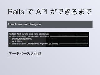 Rails で API ができるまで
$ bundle exec rake db:migrate
データベースを作成
 