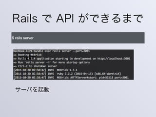 Rails で API ができるまで
$ rails server
サーバを起動
 