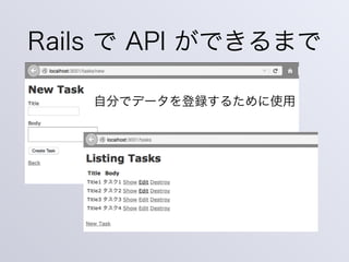 Rails で API ができるまで
自分でデータを登録するために使用
 