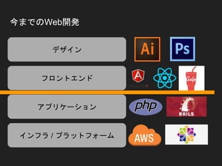 ޤǤWeb_k
ե / ץåȥե`
ץꥱ`
եȥ
ǥ
 