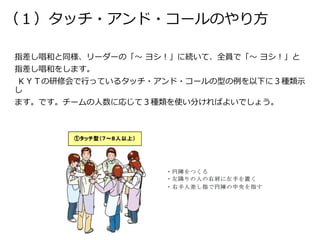 労働安全衛生 指差呼称