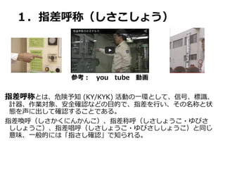 労働安全衛生 指差呼称 | PDF