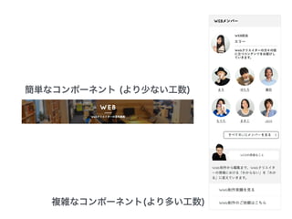 簡単なコンポーネント (より少ない工数)
複雑なコンポーネント(より多い工数)
 