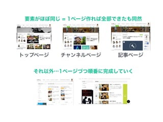 トップページ チャンネルページ 記事ページ
要素がほぼ同じ = 1ページ作れば全部できたも同然
それ以外…1ページづつ順番に完成していく
 
