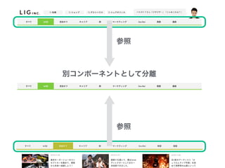 別コンポーネントとして分離
参照
参照
 