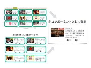別コンポーネントとして分離
 