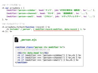 _person.ejs
<section class="person <%= modifier %>"> 
<!-- メンバーコンポーネント —>
<h1><%= data.head %></h1>
<% if (modifier === 'person—-sidebar') { %>…<% } %>
<% if (modifier === 'person—-channel') } %>…<% } %>
<% if (modifier === 'person—-small') } %>…<% } %>
</section>
<%# データを用意 %> 
<% var arrayData = [ 
{modifier:’person--sidebar', head:'ナッツ', job:'4代目広報担当・編集長', tw:'...' }, 
{modifier:'person--channnel', head: 'ヨシキ', job: '漫画編集長', tw: '...'},
{modifier:'person--small', head: 'こやにい', job: 'メディアディレクター', tw: '...'} 
]; %>
 
<%# forEachでループ %> 
<% arrayData.forEach(function (record) { %> 
<% include('./_person', { modifier:record.modifier, data:record } ); %> 
<% }); %>
 