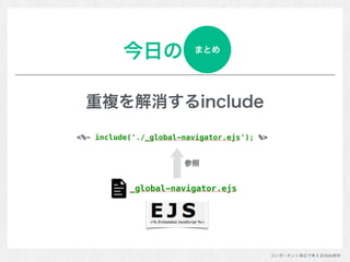 コンポーネント単位で考えるWeb制作
今日の
重複を解消するinclude
まとめ
 