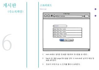 게시판
(주소록확장)
스토리보드
Main.jsp
6 1. main.do에서 받아온 정보를 이용하여 게시판을 표시한다 .
2. Search 및 해당 page/게시글을 선택 시 main.do로 넘어가 해당 정
보를 보여준다.
3. 정보가 10개 이상 시, 단위를 짤라서 보여준다.
 