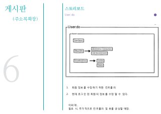 게시판
(주소록확장)
스토리보드
User.do
6 1. 회원 정보를 수정하기 위한 컨트롤러
2. 현재 로그인 된 회원의 정보를 수정 할 수 있다.
이외에 ,
필요 시, 추가적으로 컨트롤러 및 뷰를 생성할 예정.
 