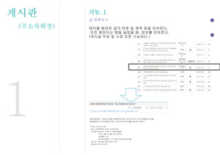 게시판
(주소록확장)
기능. 1
글 목록보기
테이블 형태로 글의 번호 및 제목 등을 보여준다.
또한 해당되는 행을 눌렀을 때, 정보를 보여준다.
(게시글 작성 및 수정 또한 가능하다 )
1
 