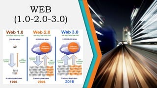 WEB
(1.0-2.0-3.0)
 