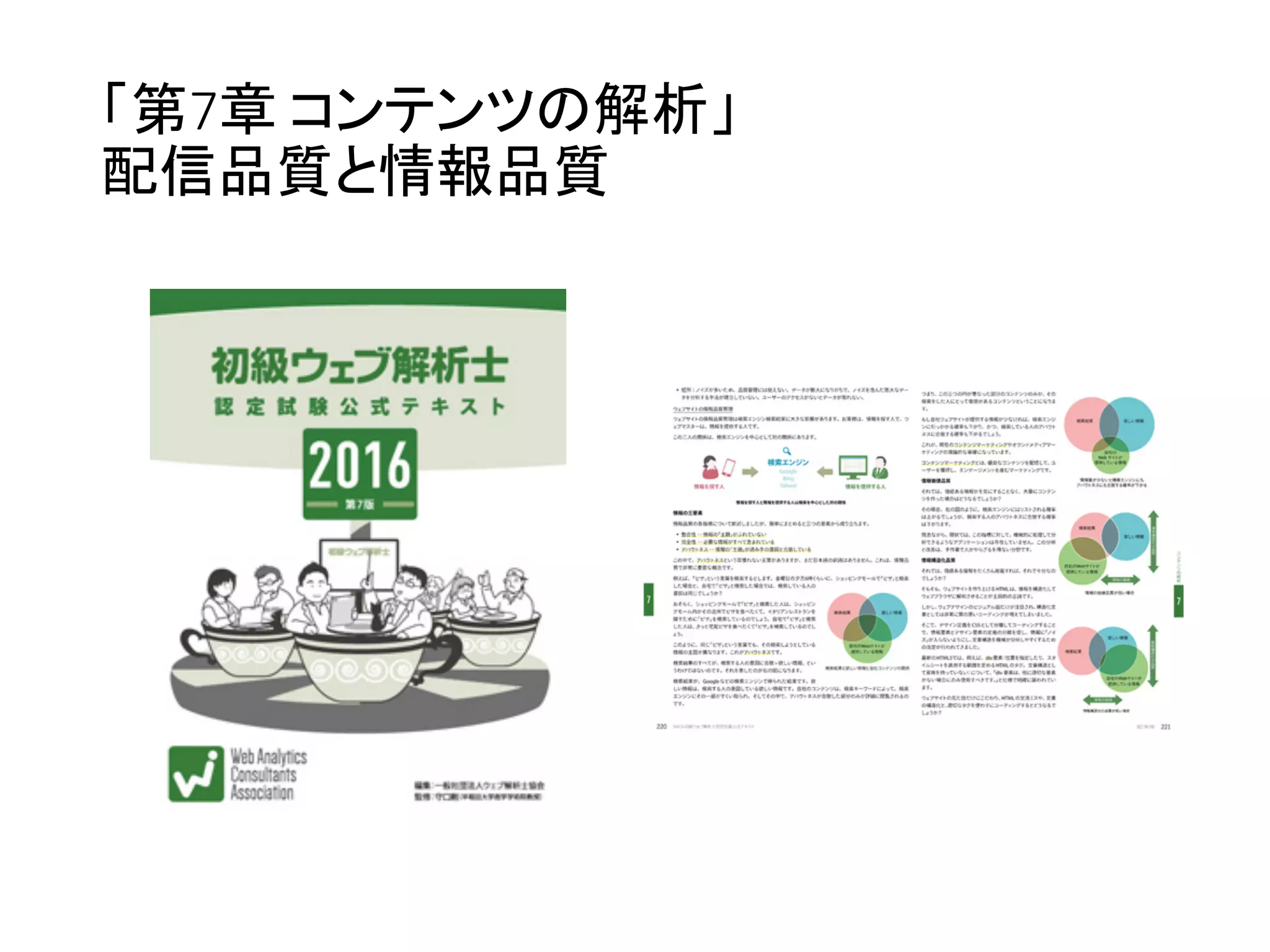 「第7章 コンテンツの解析」
配信品質と情報品質
 