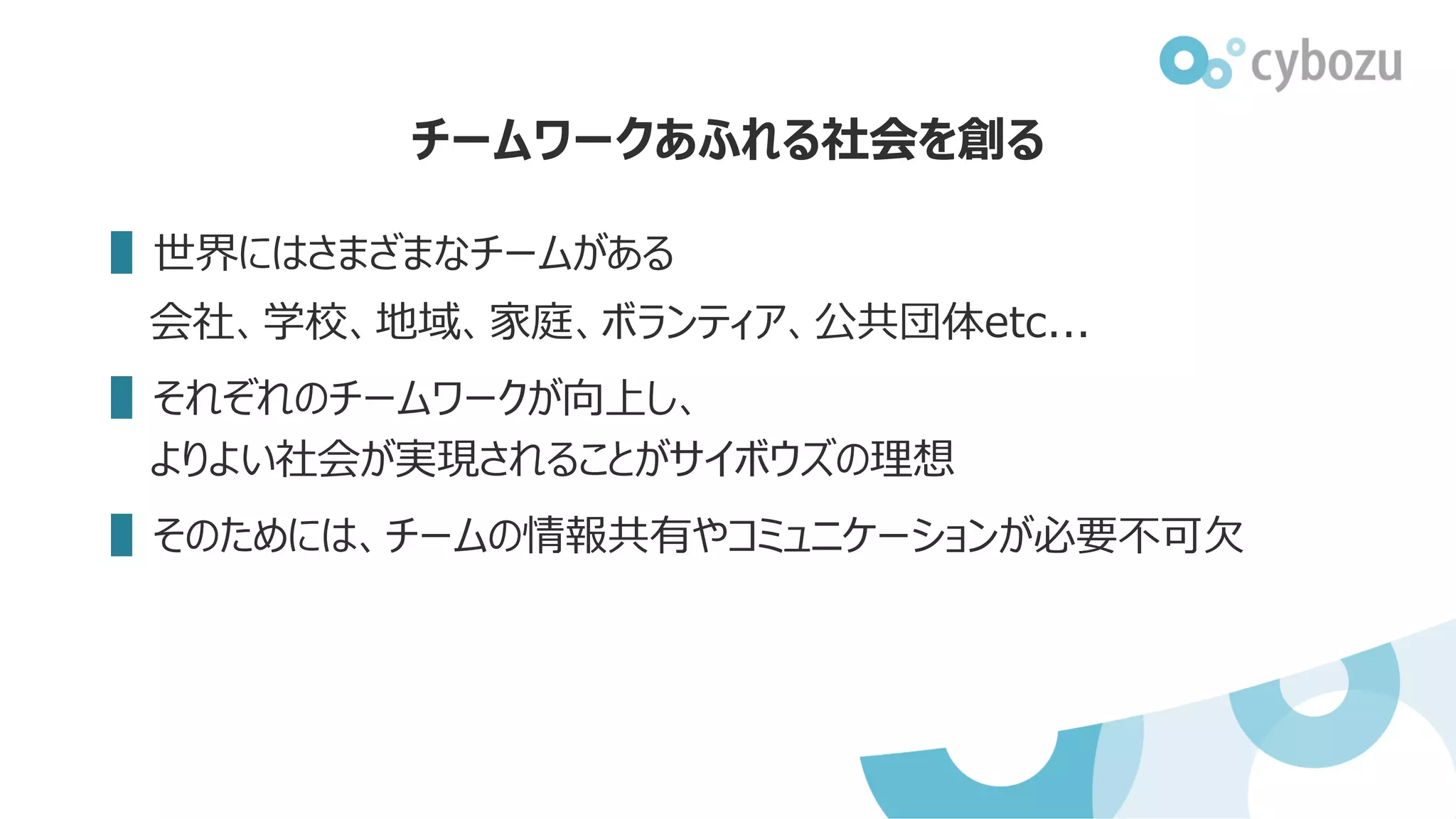 ▌世界にはさまざまなチームがある
会社、学校、地域、家庭、ボランティア、公共団体etc...
▌それぞれのチームワークが向上し、
よりよい社会が実現されることがサイボウズの理想
▌そのためには、チームの情報共有やコミュニケーションが必要不可欠
チームワークあふれる社会を創る
 