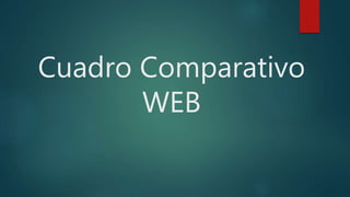 Cuadro Comparativo
WEB
 