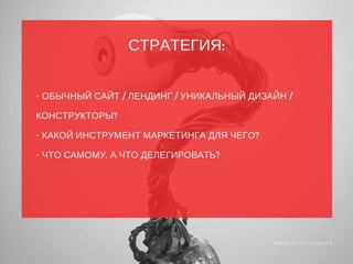 Основы Online Маркетинга
